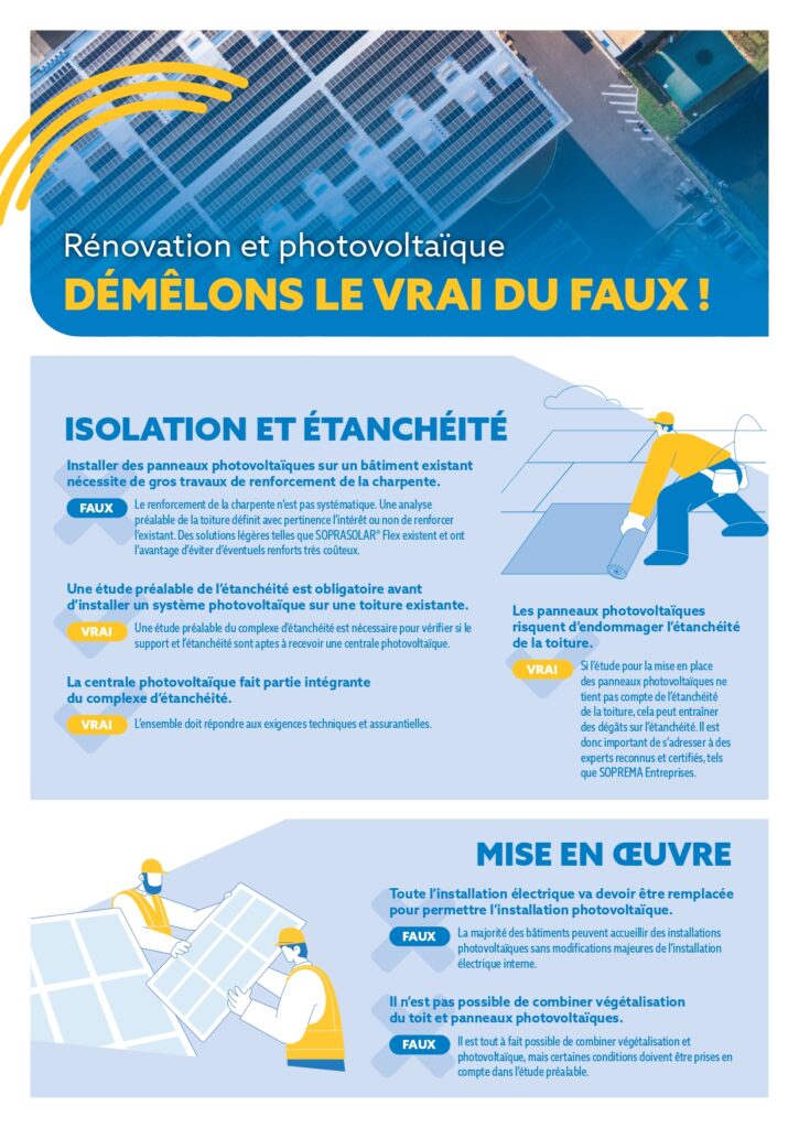 découvrez nos services de pose et d'entretien de panneaux photovoltaïques pour optimiser votre production d'énergie solaire. bénéficiez d'une installation professionnelle et durable, tout en réduisant votre facture d'électricité et votre empreinte carbone.