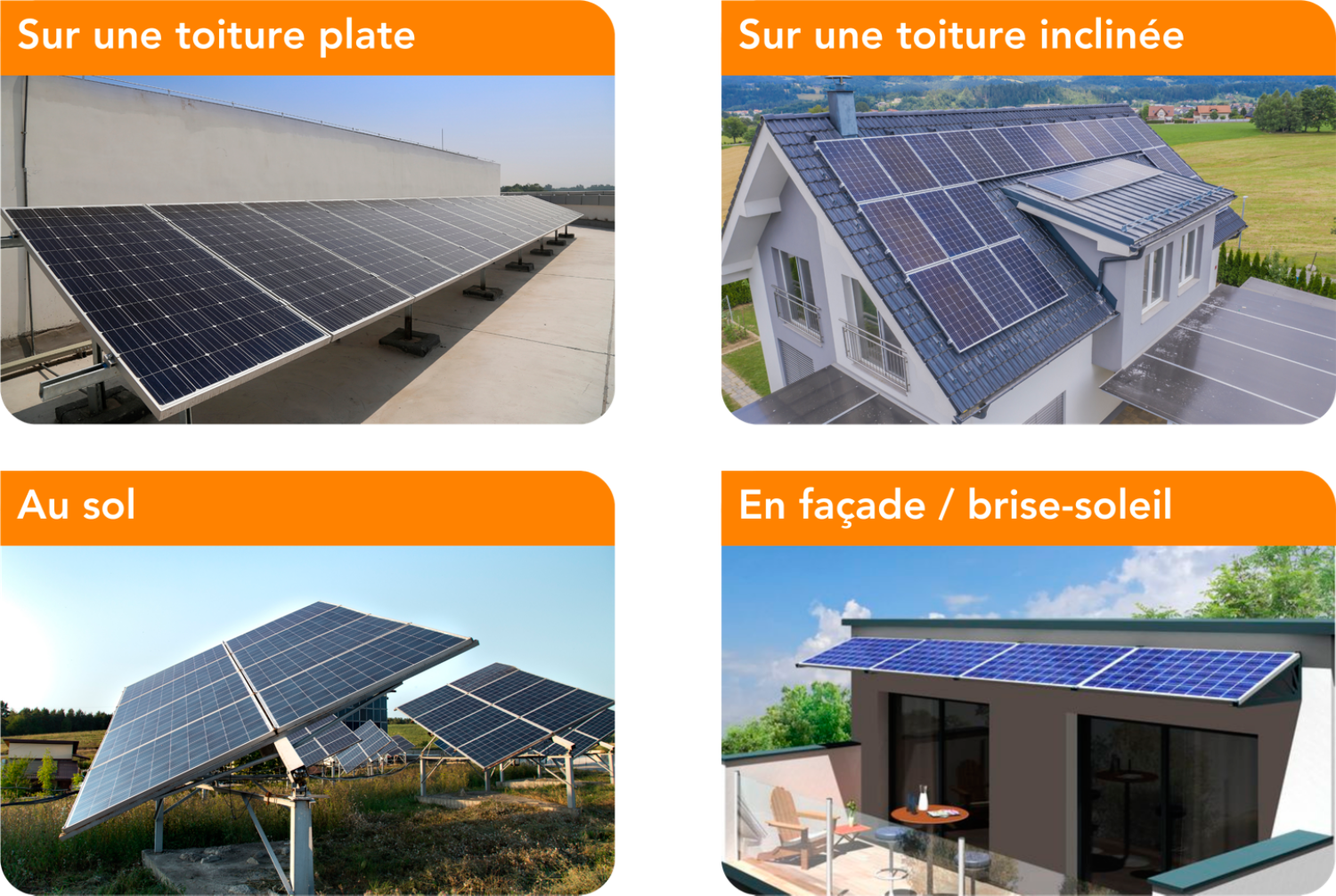 découvrez les différents types de panneaux photovoltaïques disponibles sur le marché. apprenez à choisir le modèle adapté à vos besoins énergétiques, entre panneaux monocristallins, polycristallins et à film mince. optimisez votre investissement et produisez de l’électricité verte efficacement!