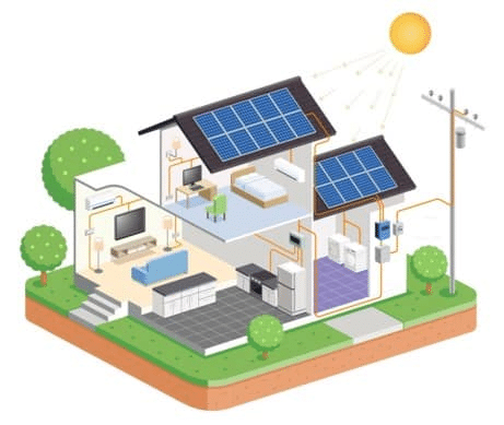 découvrez les avantages de l'autoconsommation solaire collective : partagez une énergie propre et économique entre voisins pour un avenir durable.