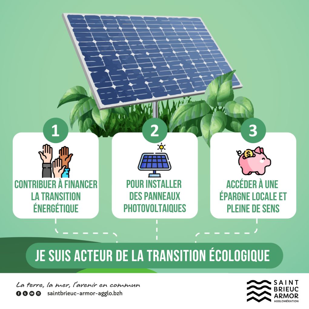 découvrez comment la coopérative pluri'el investit dans les ombrières solaires pour promouvoir l'énergie renouvelable et durable.