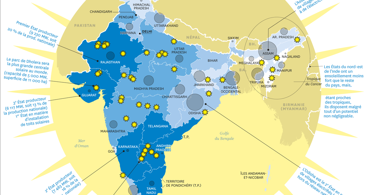 découvrez comment l'inde stimule la production locale de panneaux solaires pour renforcer son engagement envers les énergies renouvelables et soutenir la transition énergétique durable.